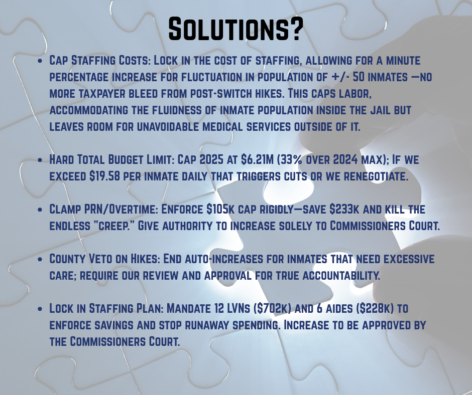 Solutions